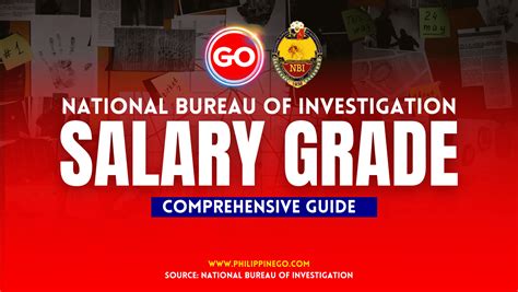 nbi wanted list 2024|NBI to hire 400 personnel, 120 agents in 2024 .